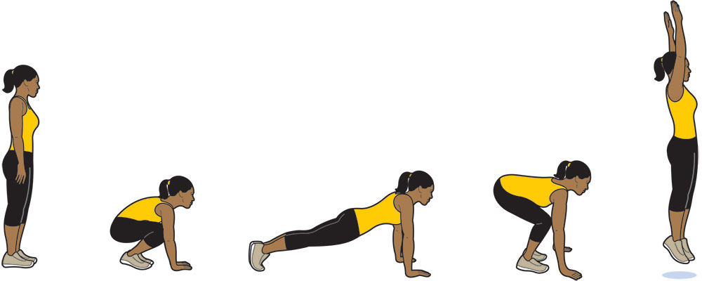 1000x400 Fitness Fix How To Do The Perfect Burpee Experience Life