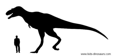 450x224 Kids Dinosaur T Rex Information