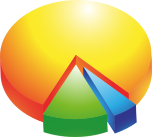 299x270 Colored Pie Chart Clip Art