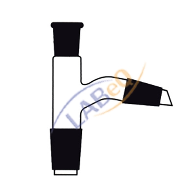 400x400 Still Headssplash Head Archives