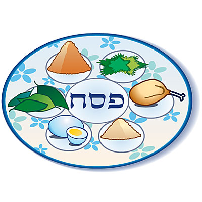 400x400 Seder Plate Clipart