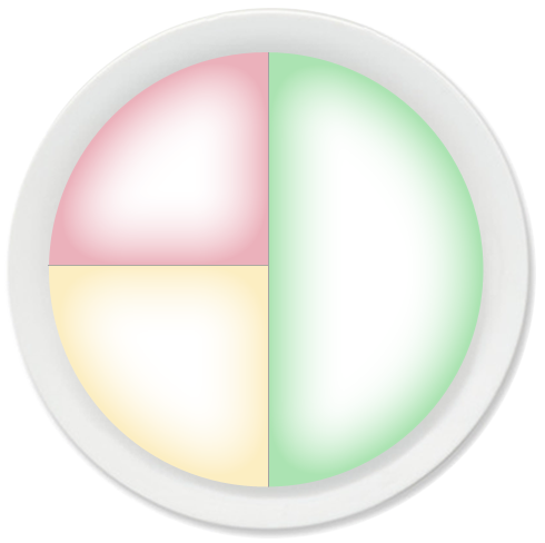 490x488 Create Your Plate American Diabetes