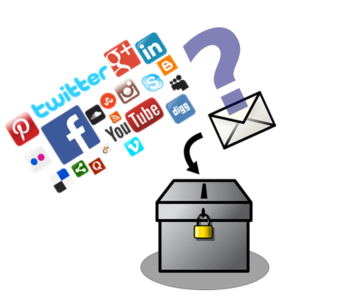 516x427 The Importance Of The Internet For Political Campaigns Ssix