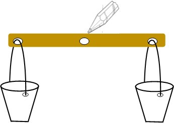 346x245 Build A Balance Scale With Craft Popsicle Sticks And Dixie Cups