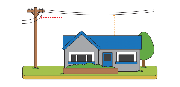 600x290 Power Line Clipart House