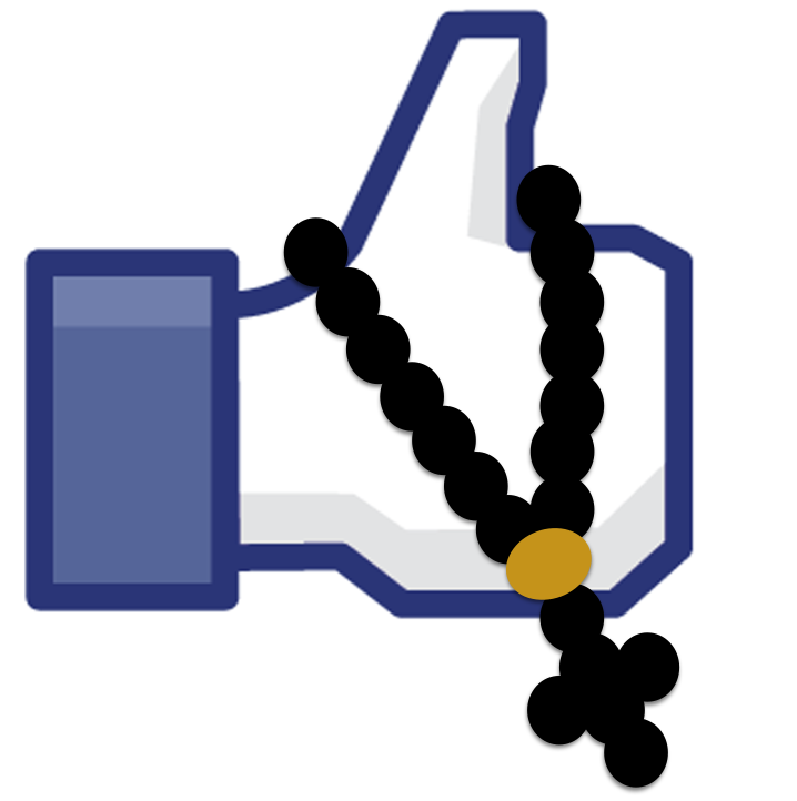 718x722 How To Pray The Chotki The Catholic Dormitory