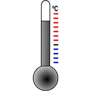 300x300 Printable Fundraising Thermometer Clipart 5