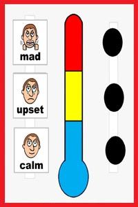 200x300 Thermometer Pictures For Kids Group