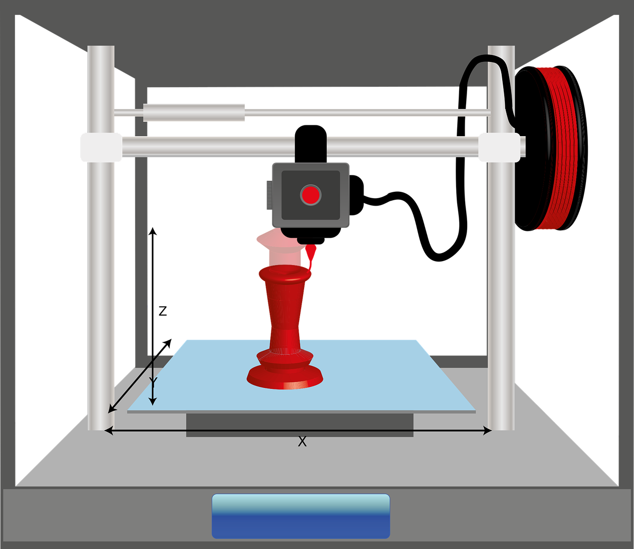 1280x1108 Free 3d Printer Clip Art