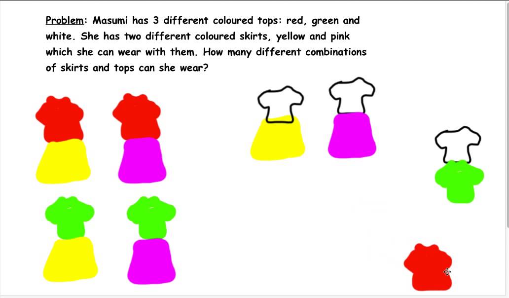 1032x604 Maths Problem Solving Strategies