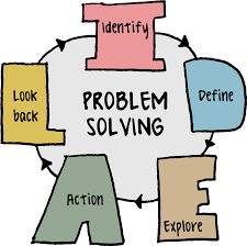 225x224 Six Steps To Rational Problem Solving C Seap