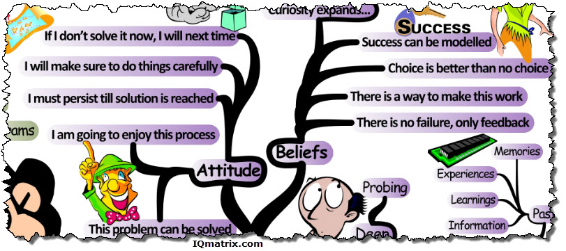 811x361 True Clipart Creative Problem Solving