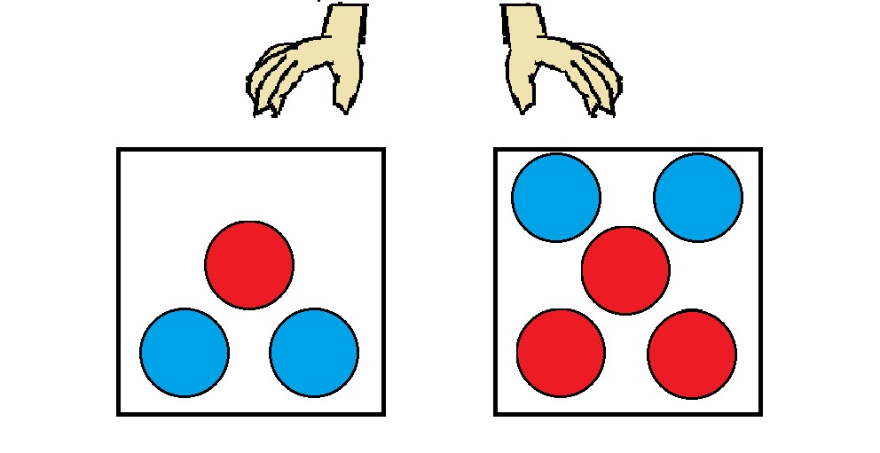 992x511 Expected Value Brilliant Math Amp Science Wiki