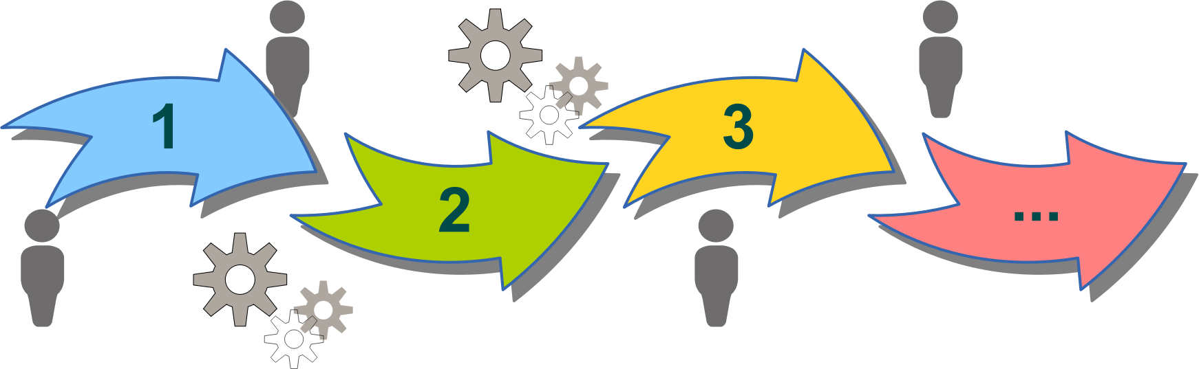 1742x537 Procedures Clipart Collection