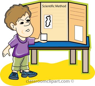 400x360 Target Clipart Science Procedure