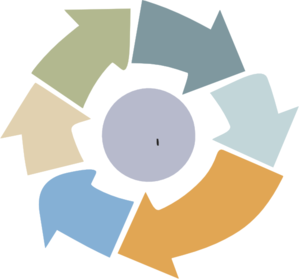 299x279 Financial Planning Process Clip Art