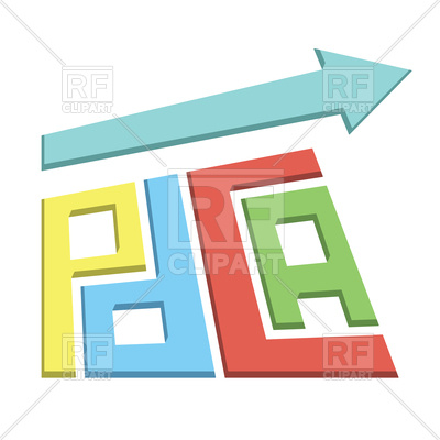 400x400 Plan Do Check Act Approach Growing Income Process Royalty Free