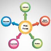 170x170 Process Clip Art