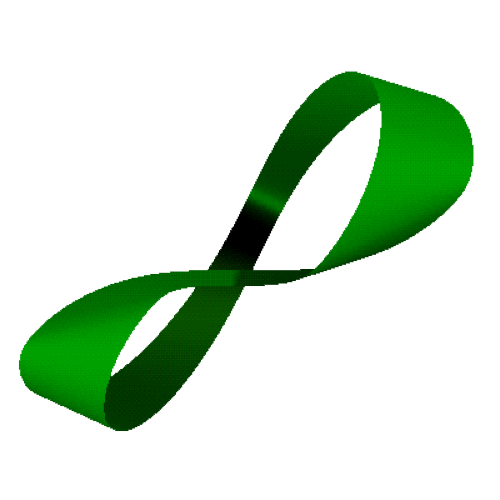 500x500 Presentations And Professional Development Sparking The Genius