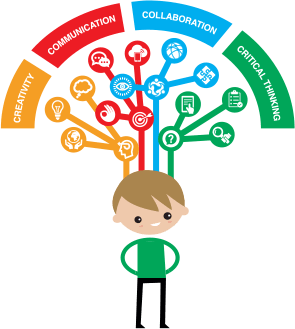 295x329 Professional Development Startime