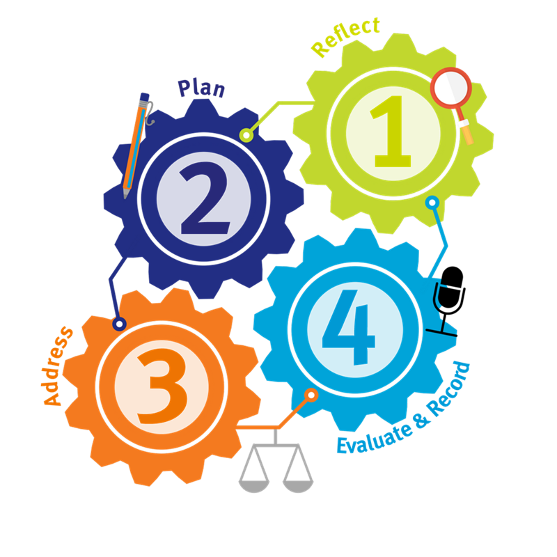 800x800 Continuing Professional Development