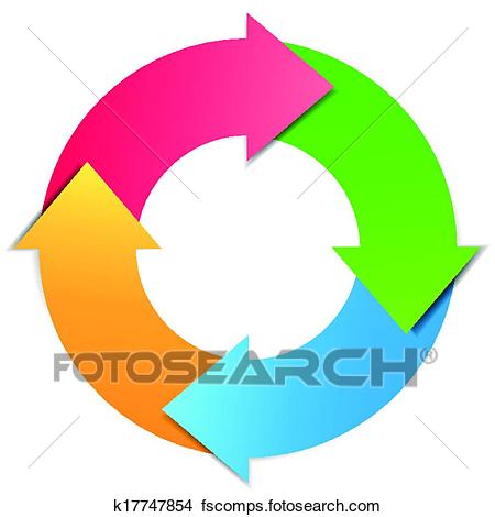450x470 Clipart Of Business Project Cycle Management Diagram K17747854