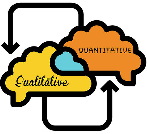 500x456 Understanding Qualitative And Quantitative Analysis