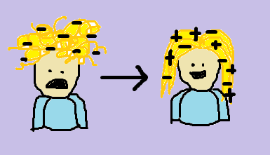 385x221 Q. How Do You Get Rid Of Hair Tangles Without Pulling Out More