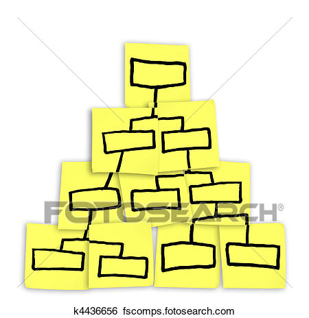 450x464 Stock Images Of Org Chart Pyramid Chart Drawn On Sticky Notes