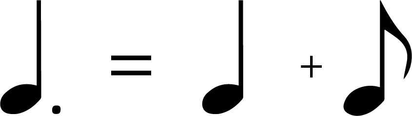845x238 Dotted Quarter Note