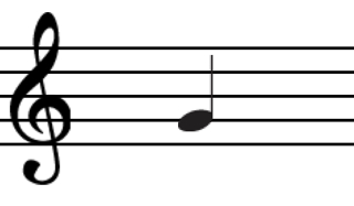 320x187 Learn About Quarter Notes With Garageband Music Theory Wired