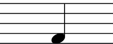 431x169 Note Duration Amp The Different Note Types Piano Music Theory