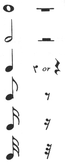 132x332 Canteach Fine Arts Music