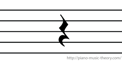 431x220 Types Of Rests