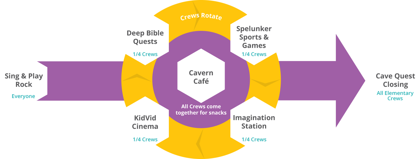 1345x511 Quest Clip Art Clipart Panda