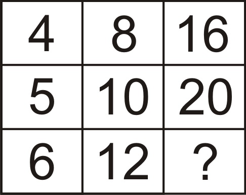 486x385 What Number Should Replace The Question Mark Www.digigyan.in