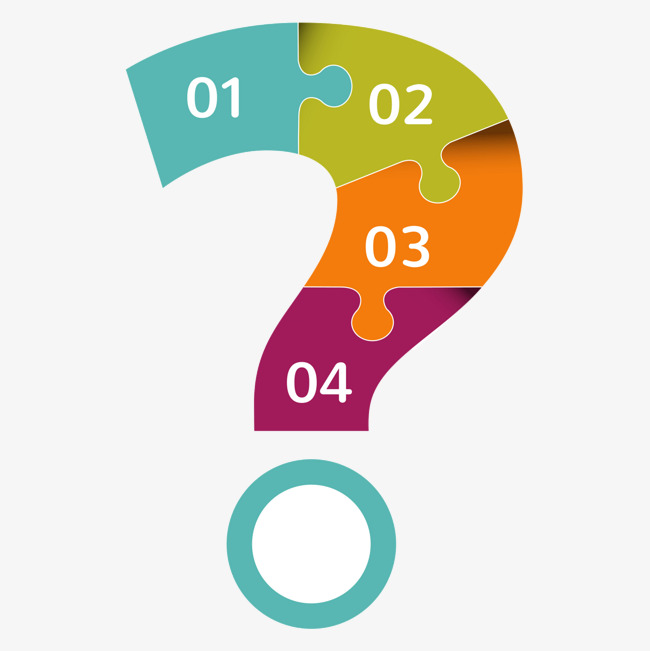 650x651 Color Question Mark, Color, Question Mark, Material Png And Psd