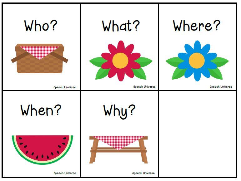 771x580 Going On A Picnic! A Wh Question Activity Lt! Can'T Find
