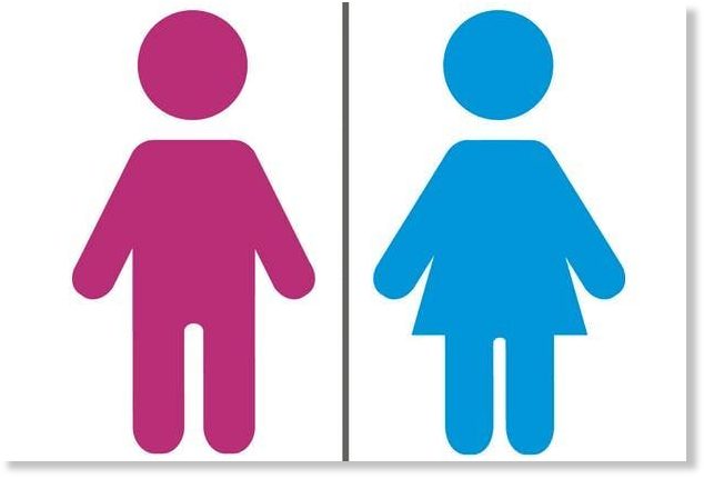 634x431 Questioning Gender Fluidity Has Become The New Blasphemy