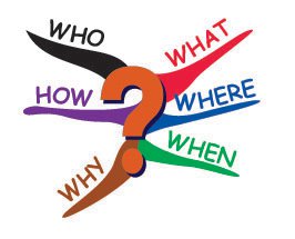 266x215 What Are Different Types Of Questioning Techniques Toughnickel