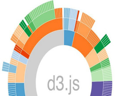 400x332 Top 23 D3.js Interview Questions Amp Answers