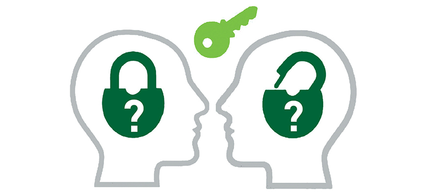 868x400 Questions Open Or Closed Training Matters