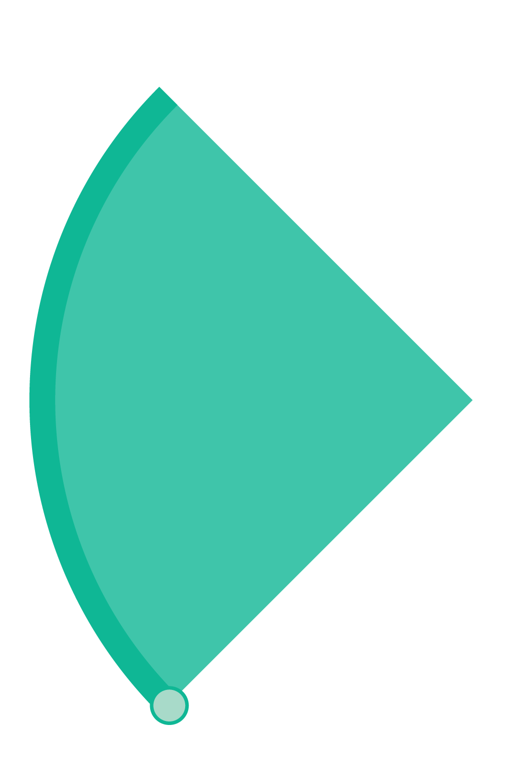 1047x1521 Insurtech Caught On The Radar Hype Or The Next Frontier