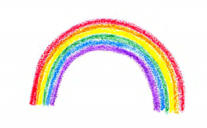 300x186 What To Do When Everything Goes Wrong In Business