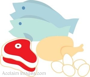 300x256 Meat And Eggs Food Group Clip Art