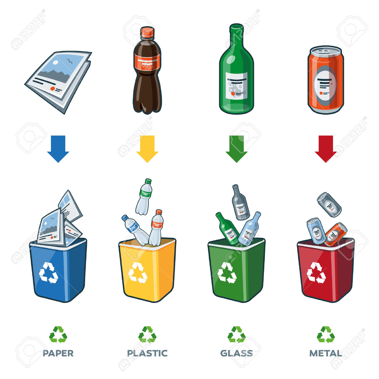 1300x1300 Plastic Clipart Recycle Bin
