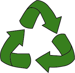 253x249 Recycling Logo Clipart