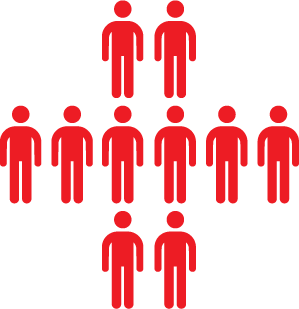 299x309 What Is The Red Cross And How Do They Help [Infographic