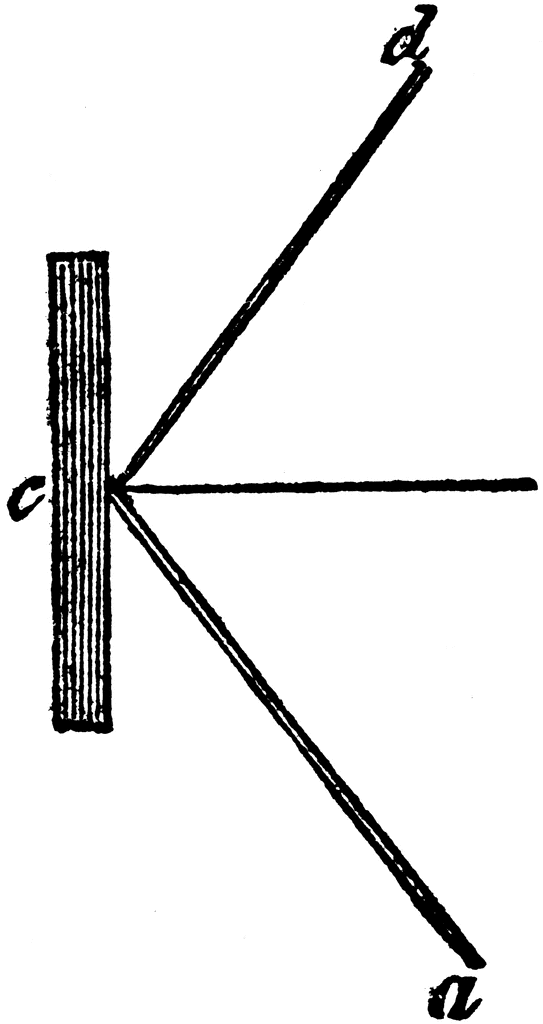 543x1024 Reflection Of Light Clipart Etc