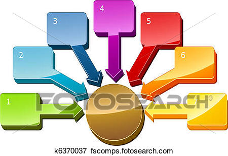 450x308 Stock Illustration Of Central Relationship Business Diagram